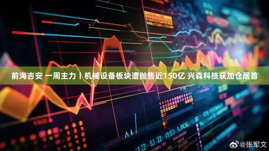 前海吉安 一周主力丨机械设备板块遭抛售近150亿 兴森科技获加仓居首