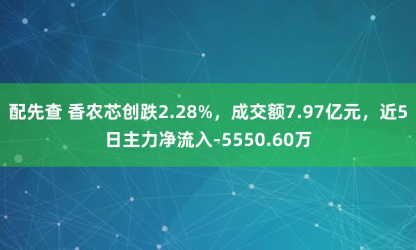 配先查 香农芯创跌2.28%，成交额7.97亿元，近5日主力净流入-5550.60万