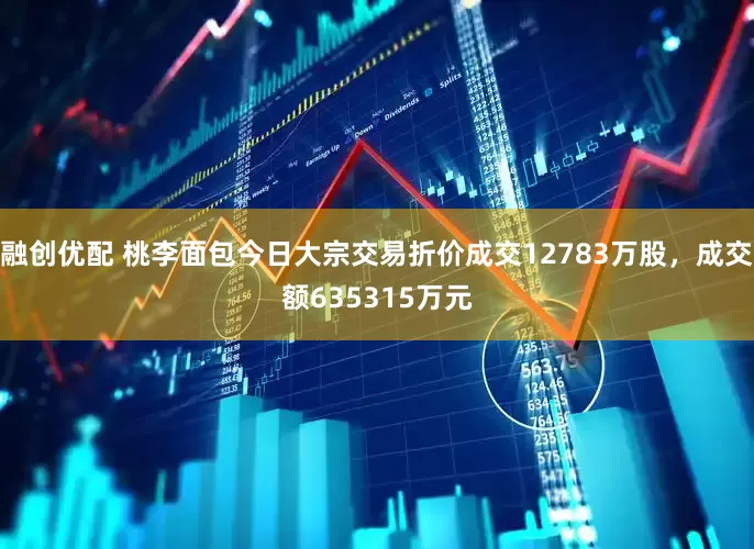 融创优配 桃李面包今日大宗交易折价成交12783万股，成交额635315万元